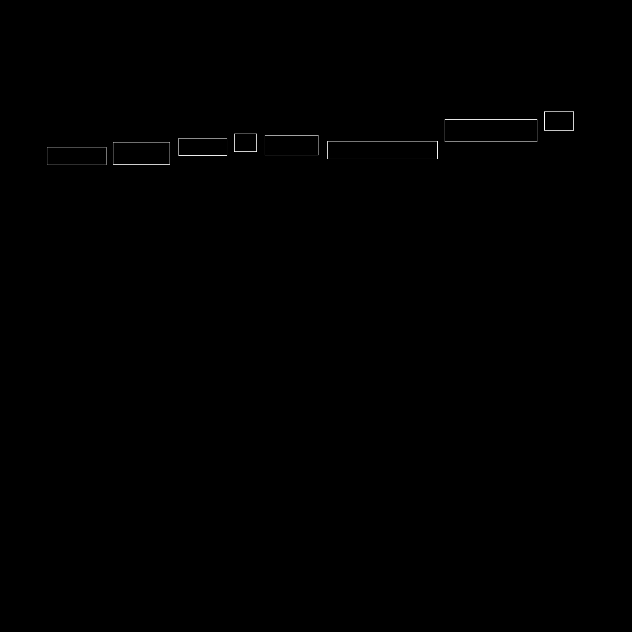 ../../_images/additional_augmented_bounding_boxes.png