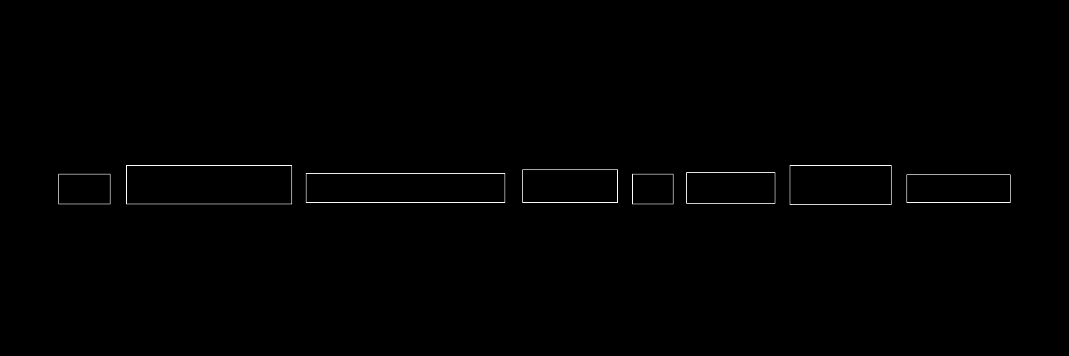 ../../../_images/geometric_transform4_bounding_boxes.png