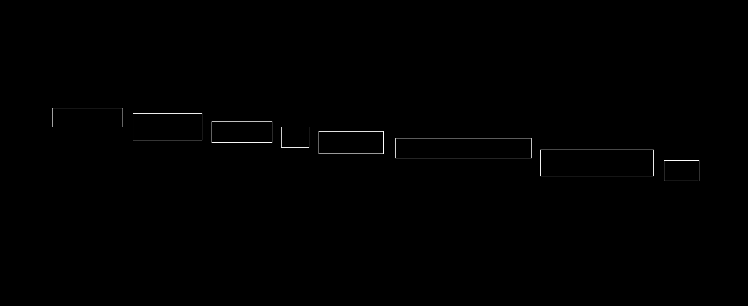 ../../../_images/geometric_transform6_bounding_boxes.png