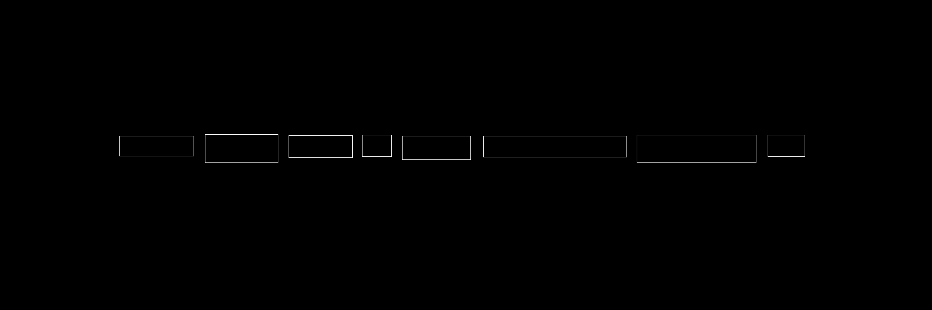 ../../../_images/geometric_transform7_bounding_boxes.png