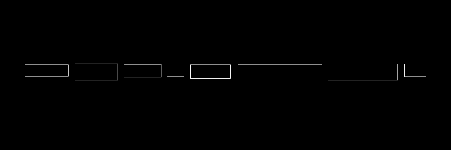 ../../../_images/page_border2_bounding_boxes.png