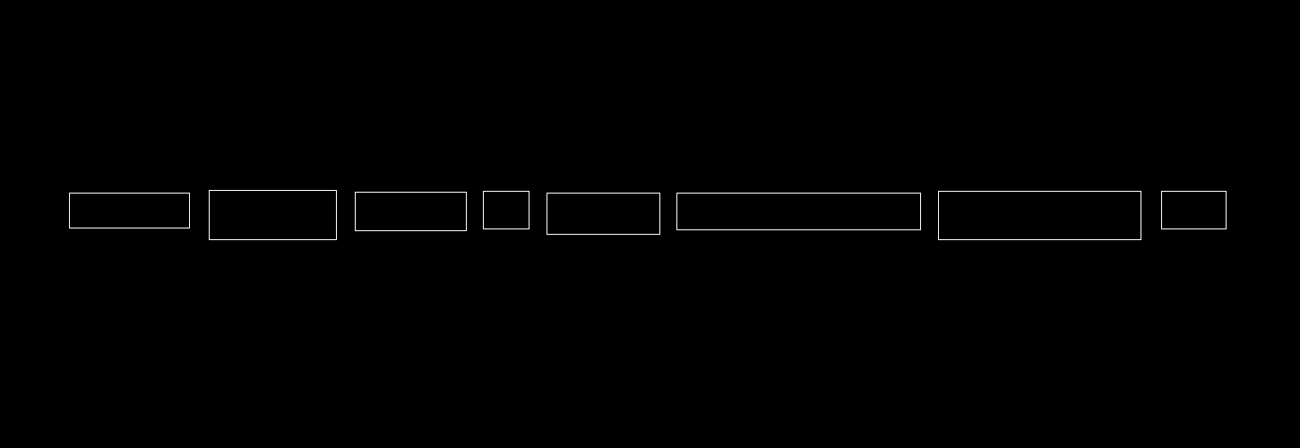../../../_images/squish2_bounding_boxes.png